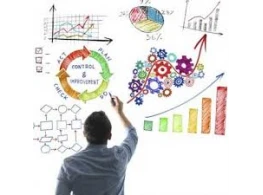 التخطيط والتنظيم والرقابة