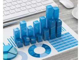 الممارسات الحديثة في المحاسبة والمراجعة والتدقيق المالي