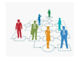 خطط الإحلال الوظيفي للموارد البشرية وبناء المنظمات الحديثة