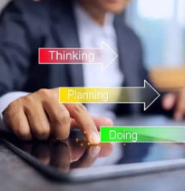 اتخاذ القرارات الصعبة داخل الاجتماعات وفق منهجيات احترافية