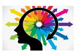 بوصلة الشخصية