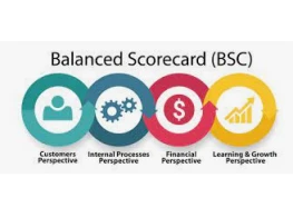 بطاقة الأداء المتوازن    Balanced Scorecard