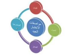 الحقيبة التدريبية إعداد الاختبار الجيد وفق جدول المواصفات