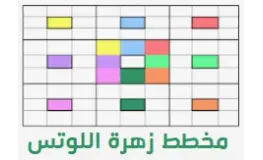 الحقيبة التدريبية مخطط زهرة اللوتس  Lotus Diagram