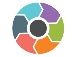 نظام المنافسات والمشتريات الحكومية السعودية الجديد